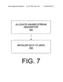 DISK SEEK OPTIMIZED FILE SYSTEM diagram and image