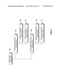 CONTIGUOUS FILE ALLOCATION IN AN EXTENSIBLE FILE SYSTEM diagram and image