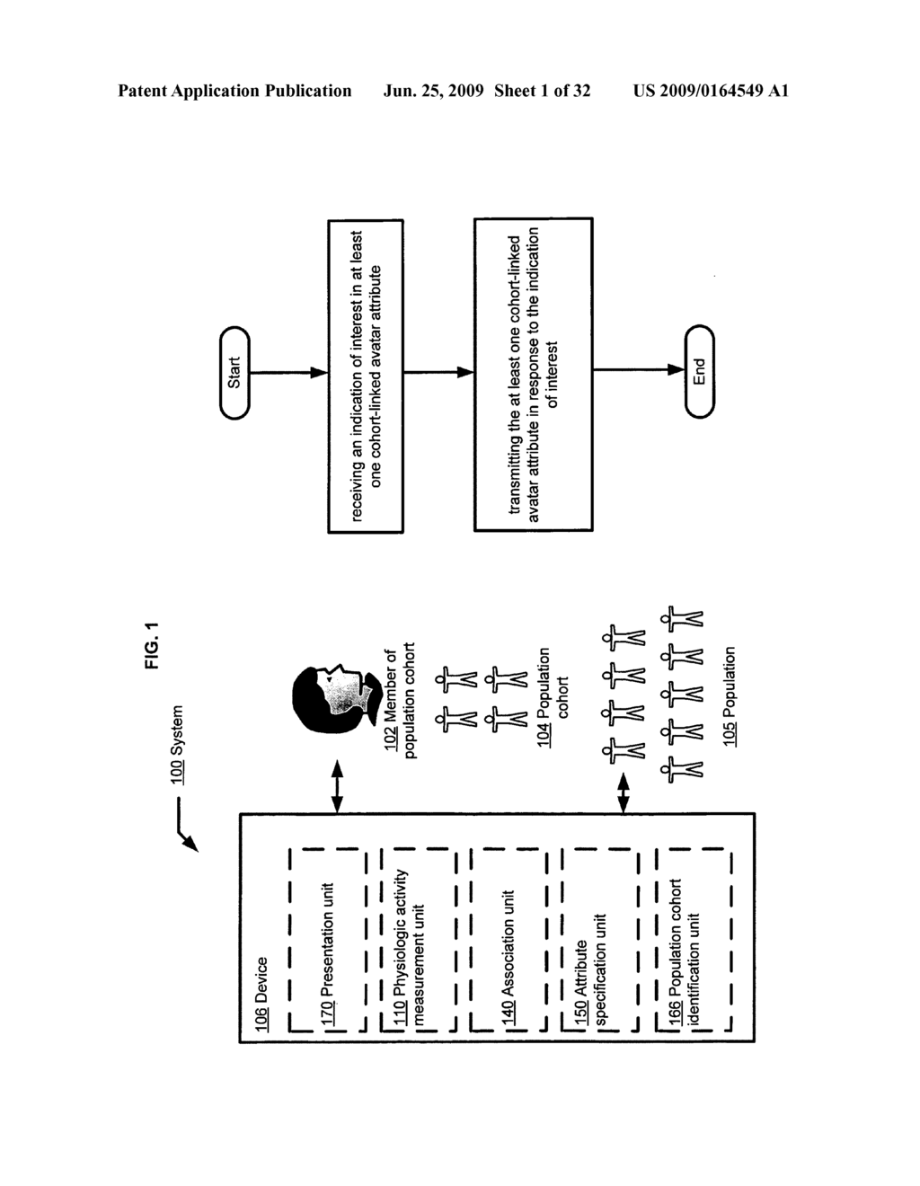 Methods and systems for determining interest in a cohort-linked avatar - diagram, schematic, and image 02