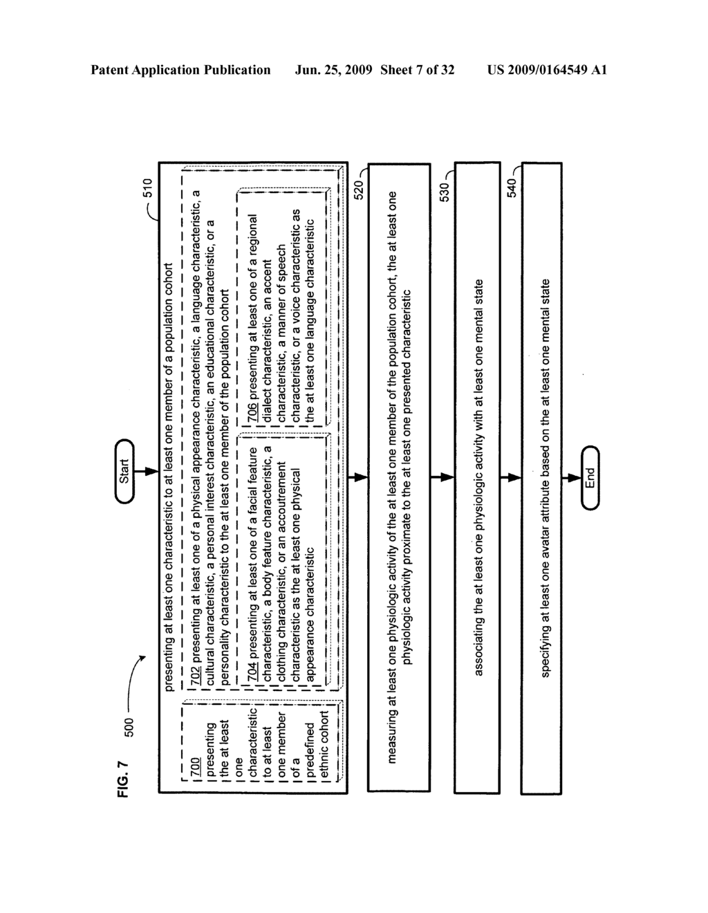 Methods and systems for determining interest in a cohort-linked avatar - diagram, schematic, and image 08