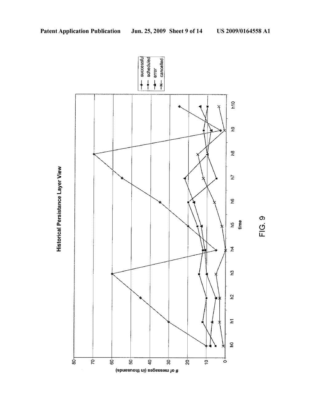 XI MONITORING IN HIGH LOAD SCENARIOS (MONITORING COCKPIT) - diagram, schematic, and image 10