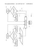 Apparatus and Method for Providing Real-Time Event Updates diagram and image