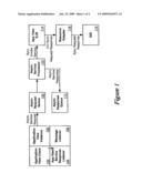 DISTRIBUTED REQUEST AND RESPONSE QUEUES FOR SERVICE PROCESSOR diagram and image