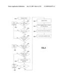 METHOD AND APPARATUS FOR COMMUNICATING BETWEEN A USER DEVICE AND A GATEWAY DEVICE TO FORM A SYSTEM TO ALLOW A PARTNER SERVICE TO BE PROVIDED TO THE USER DEVICE diagram and image