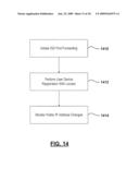 METHOD AND APPARATUS FOR COMMUNICATING BETWEEN A USER DEVICE AND A GATEWAY DEVICE TO FORM A SYSTEM TO ALLOW A PARTNER SERVICE TO BE PROVIDED TO THE USER DEVICE diagram and image