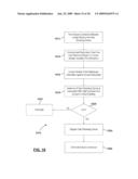 METHOD AND APPARATUS FOR COMMUNICATING BETWEEN A USER DEVICE AND A GATEWAY DEVICE TO FORM A SYSTEM TO ALLOW A PARTNER SERVICE TO BE PROVIDED TO THE USER DEVICE diagram and image