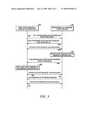 METHOD AND SYSTEM FOR MANAGING THE RECEPTION OF MESSAGES IN A COMMUNICATION NETWORK diagram and image