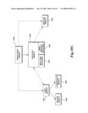 NETWORK OPERATING SYSTEM diagram and image