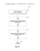 NETWORK OPERATING SYSTEM diagram and image