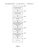 MANAGEMENT OF VIRTUAL AND PHYSICAL NETWORK INVENTORIES diagram and image
