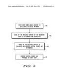 Method and Apparatus for Acquiring Content-Based Capital Via A Sharing Technology diagram and image