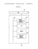 MACRO TRANSMISSION SERVER APPARATUS AND CONTROL METHOD THEREFOR diagram and image