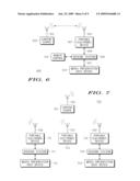 Apparatus and Method of Mobile Media Presentation Portable Electronic Device diagram and image