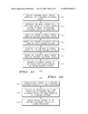 Apparatus and Method of Mobile Media Presentation Portable Electronic Device diagram and image