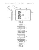 SECURITY STORAGE OF ELECTRONIC KEYS WITHIIN VOLATILE MEMORIES diagram and image