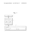 SECURE STORAGE DEVICES AND METHODS OF MANAGING SECURE STORAGE DEVICES diagram and image