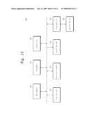 SEMICONDUCTOR MEMORY SYSTEM AND ACCESS METHOD THEREOF diagram and image