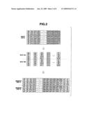 SEMICONDUCTOR MEMORY CONTROLLER, SEMICONDUCTOR MEMORY, AND METHOD OF CONTROLLING SEMICONDUCTOR MEMORY CONTROLLER diagram and image