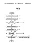 SEMICONDUCTOR MEMORY CONTROLLER, SEMICONDUCTOR MEMORY, AND METHOD OF CONTROLLING SEMICONDUCTOR MEMORY CONTROLLER diagram and image