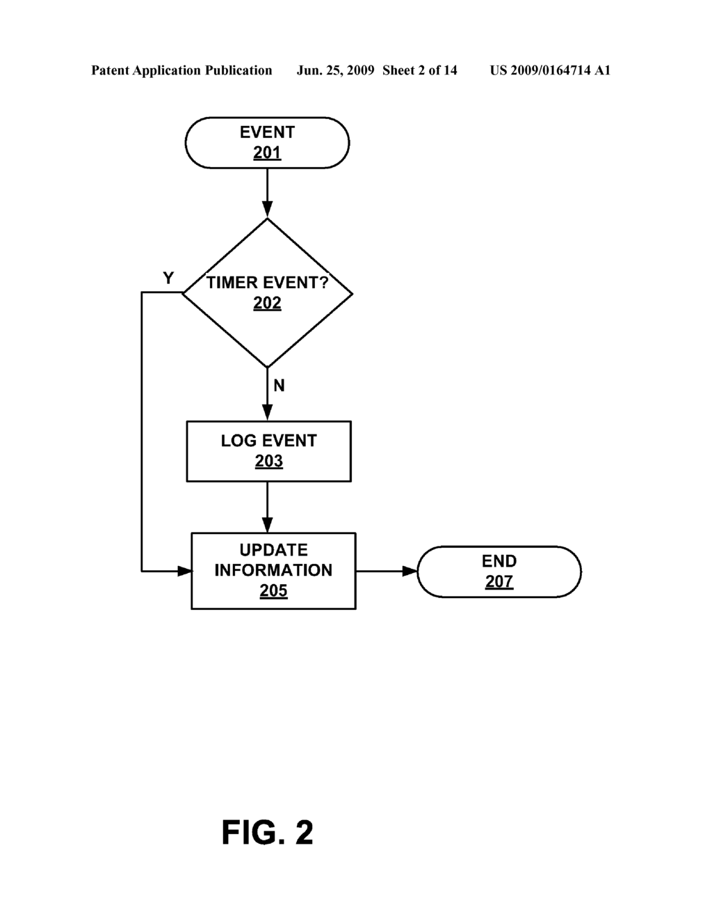 METHOD AND APPARATUS FOR ANALYZING A MASS DATA STORAGE DEVICE, SUCH AS FOR TROUBLESHOOTING A CARTRIDGE TAPE DRIVE - diagram, schematic, and image 03