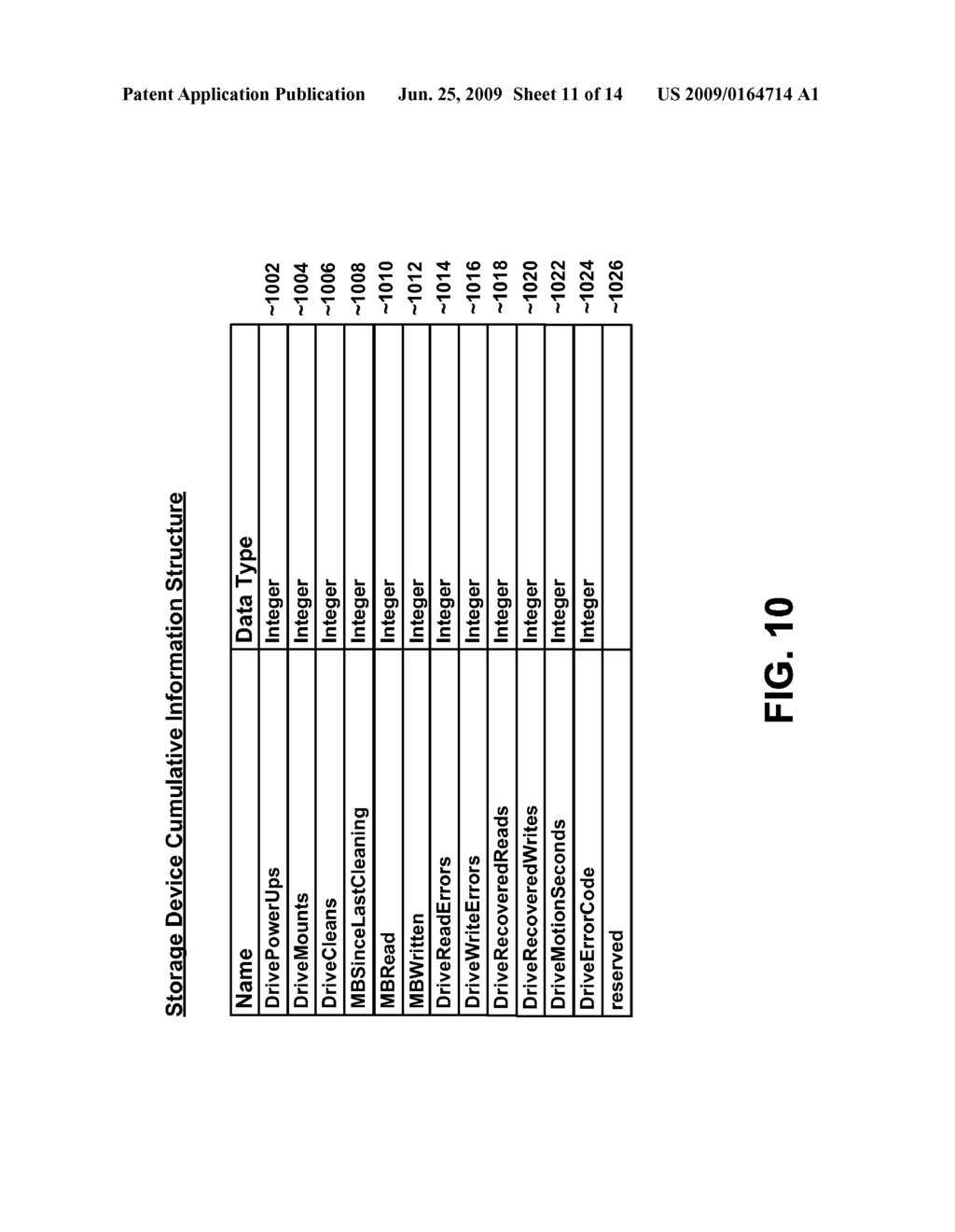 METHOD AND APPARATUS FOR ANALYZING A MASS DATA STORAGE DEVICE, SUCH AS FOR TROUBLESHOOTING A CARTRIDGE TAPE DRIVE - diagram, schematic, and image 12