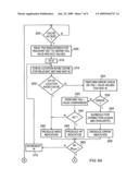 Handling of hard errors in a cache of a data processing apparatus diagram and image