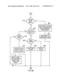 Handling of hard errors in a cache of a data processing apparatus diagram and image