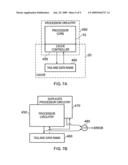 Handling of hard errors in a cache of a data processing apparatus diagram and image