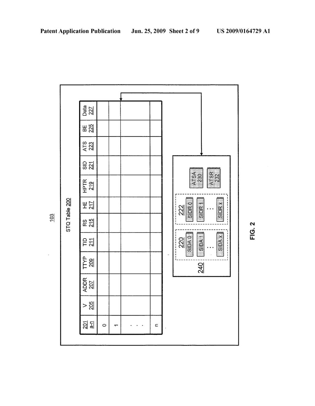 SYNC-ID FOR MULTIPLE CONCURRENT SYNC DEPENDENCIES IN AN OUT-OF-ORDER STORE QUEUE - diagram, schematic, and image 03