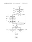 Process Based Cache-Write Through For Protected Storage In Embedded Devices diagram and image