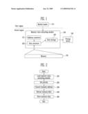 DEVICE AND METHOD FOR EXTRACTING MEMORY DATA diagram and image