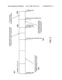 Method,system and apparatus for main memory access subsystem usage to different partitions in a socket with sub-socket partitioning diagram and image