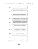 METHOD AND SYSTEM FOR SECURELY COMMUNICATING BETWEEN A PRIMARY SERVICE PROVIDER AND A PARTNER SERVICE PROVIDER diagram and image