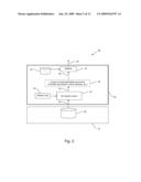 SECURE OFF-CHIP PROCESSING SUCH AS FOR BIOMETRIC DATA diagram and image