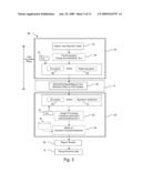 SECURE OFF-CHIP PROCESSING SUCH AS FOR BIOMETRIC DATA diagram and image