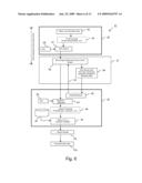 SECURE OFF-CHIP PROCESSING SUCH AS FOR BIOMETRIC DATA diagram and image