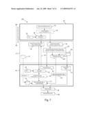 SECURE OFF-CHIP PROCESSING SUCH AS FOR BIOMETRIC DATA diagram and image