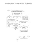 SECURE OFF-CHIP PROCESSING SUCH AS FOR BIOMETRIC DATA diagram and image