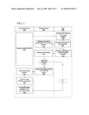 System and method for wireless state identification diagram and image