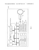 DATA TRANSFER CONTROLLING DEVICE AND IC CARD diagram and image