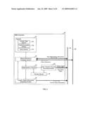 DATA TRANSFER CONTROLLING DEVICE AND IC CARD diagram and image