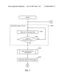 DATA TRANSFER CONTROLLING DEVICE AND IC CARD diagram and image