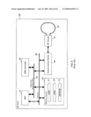 DATA TRANSFER CONTROLLING DEVICE AND IC CARD diagram and image