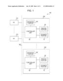 DATA PROCESSING APPARATUS AND DATA PROCESSING METHOD diagram and image