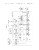 DATA PROCESSING APPARATUS AND DATA PROCESSING METHOD diagram and image