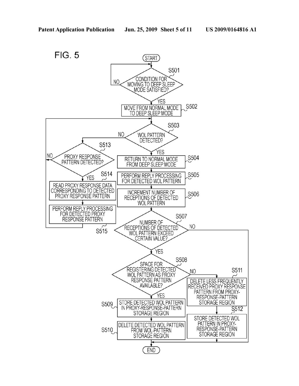 DATA PROCESSING APPARATUS AND DATA PROCESSING METHOD - diagram, schematic, and image 06