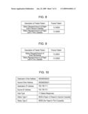 DATA PROCESSING APPARATUS AND DATA PROCESSING METHOD diagram and image