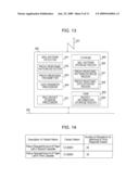 DATA PROCESSING APPARATUS AND DATA PROCESSING METHOD diagram and image