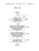 DATA PROCESSING APPARATUS AND DATA PROCESSING METHOD diagram and image