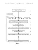 METHOD AND A SYSTEM FOR CONTROLLING A SLEEP MODE OF A DEVICE IN A WIRELESS COMMUNICATIONS NETWORK OR IN A MOBILE POINT-TO-POINT CONNECTION diagram and image